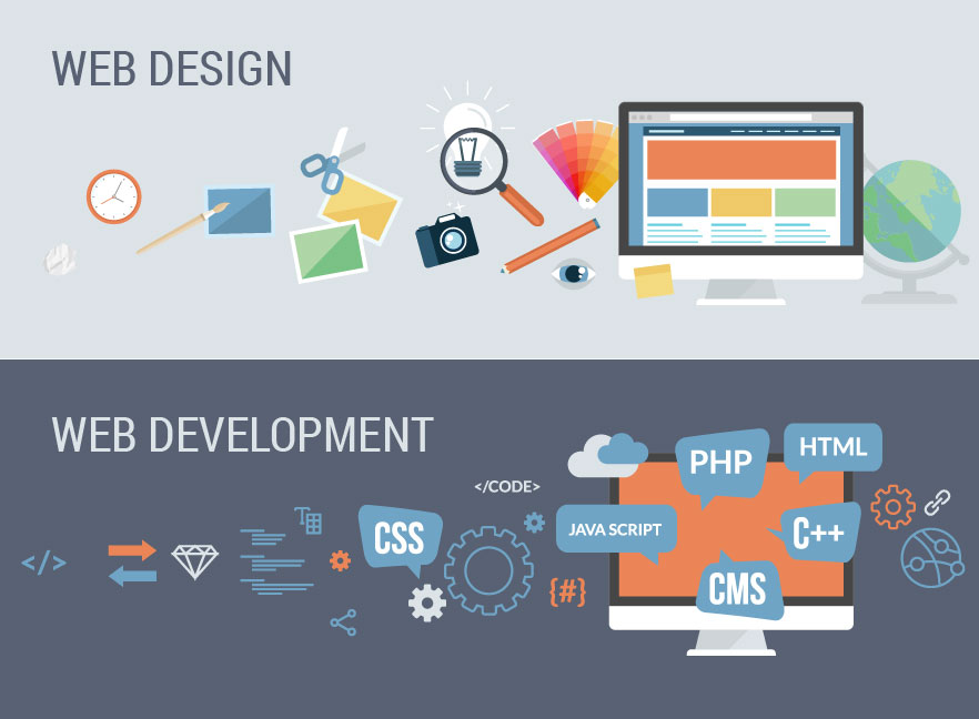 Web Design & Web Development are not the Same