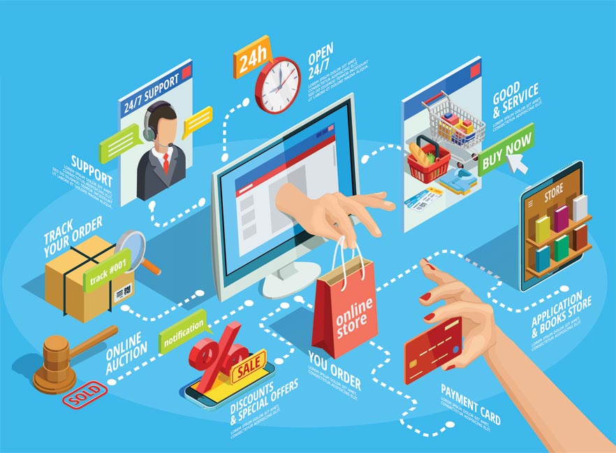 ecommerce-web-design