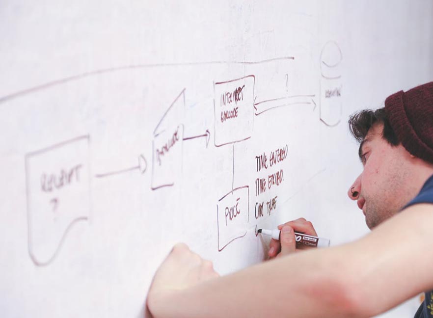 Get the Best Out of Your Web Design Agency
